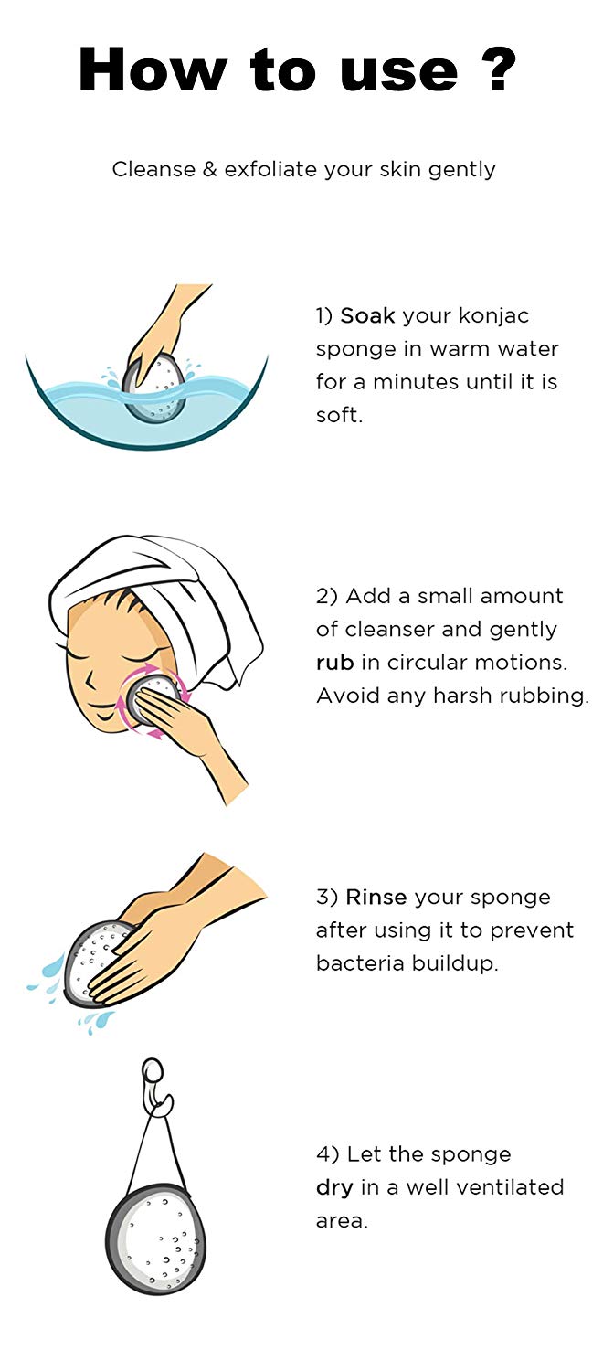 Konjac Facial Sponge 3pcs White, Charcoal, Green Tea