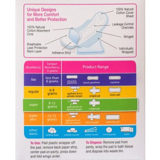 Maxim Natural Cotton Ultra Thin Winged Pads, Super/Nighttime, 10ct - Our Ladies